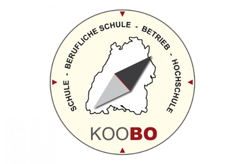 KooBoo